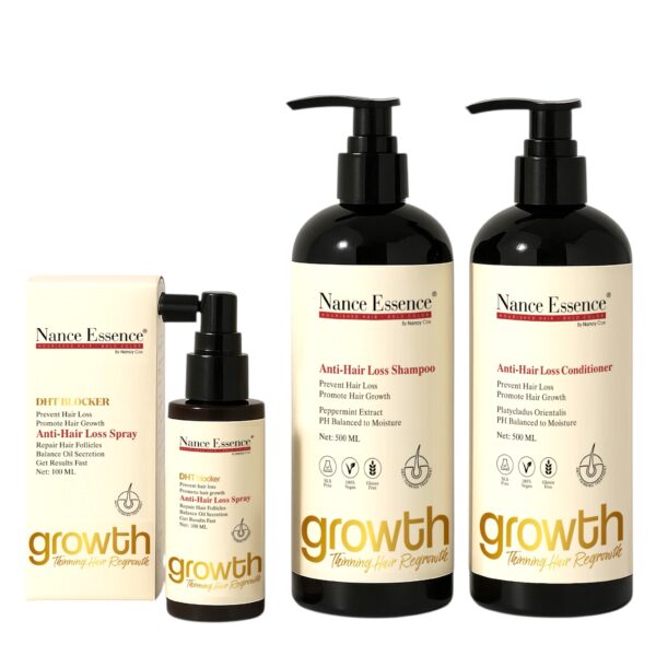 Anti-Hair Loss Restore Max Kit