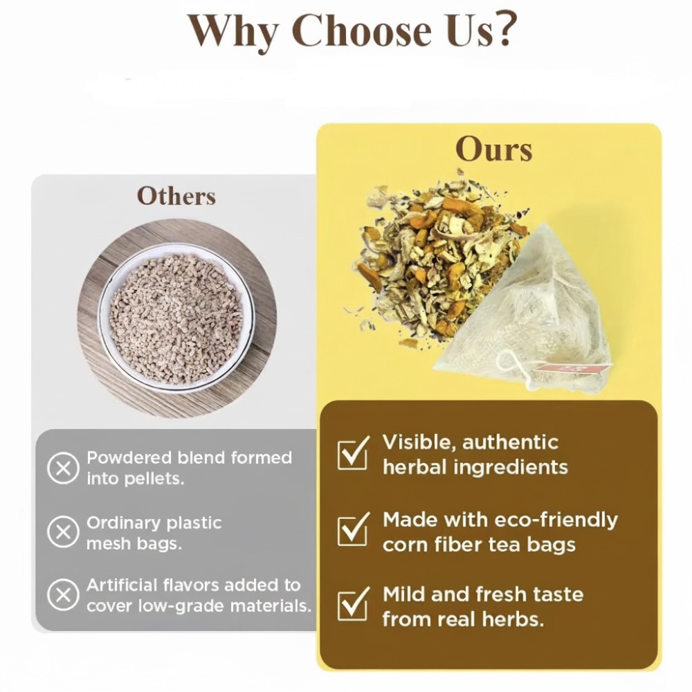 Lemon Ginger Tea - Image 4